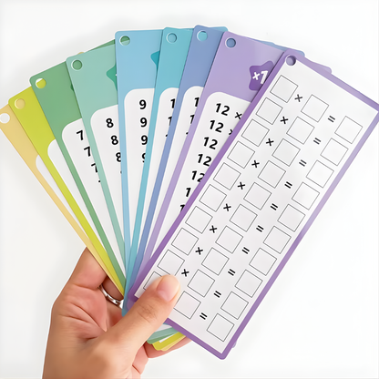 15 Cartes de Multiplication à Écrire et Effacer