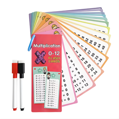 15 Cartes de Multiplication à Écrire et Effacer