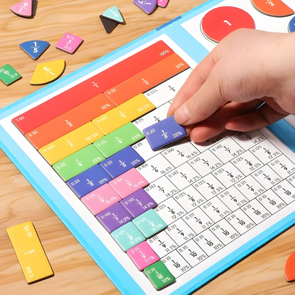 Magnetic Fraction Learning Puzzle Set | Montessori Educational Toy for Kids
